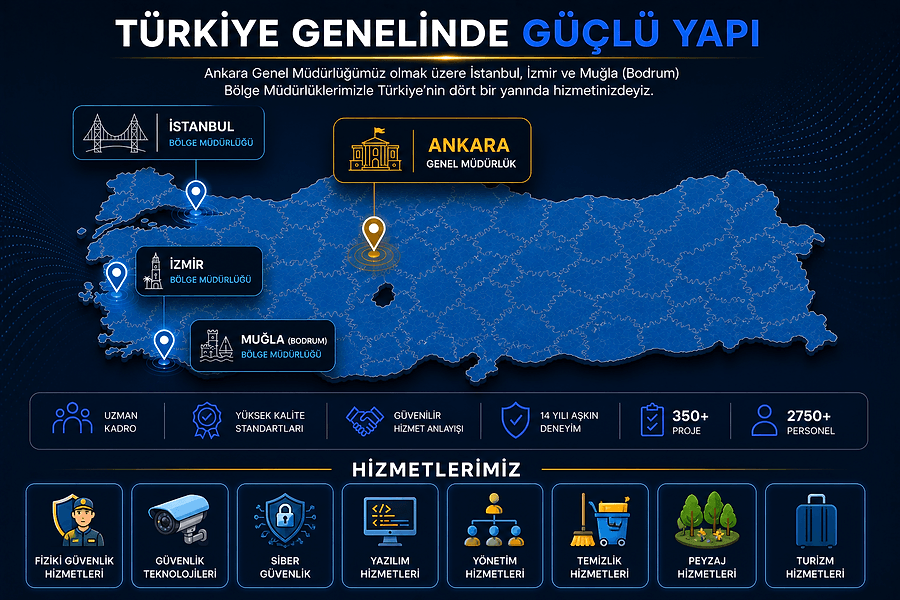Hakkımızda